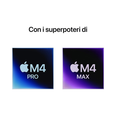 Foto 5 su 9 del prodotto