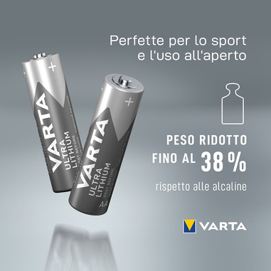 Foto 7 su 15 del prodotto