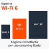 Miniatura prodotto Fire TV Stick 4K