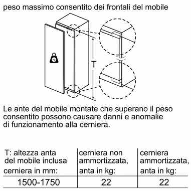 Foto 10 su 11 del prodotto