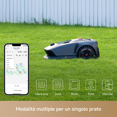 Foto 4 su 11 del prodotto