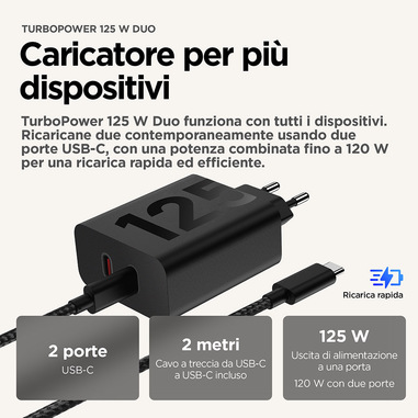 Adattatore da Viaggio 3 porte USB-A + 1 USB-C™ Bianco Adattatore da Viaggio 3 porte USB-A + 1 USB-C™ Bianco
