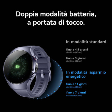 Foto 11 su 12 del prodotto