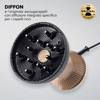 Miniatura prodotto Imetec Diffon Supreme, Diffusore ad Aria Calda per Capelli Ricci, Diffusore XL con 12 Dita, Tecnologia Ceramica&Argan Oil, 2 Velocità, 3 Temperature, Asciugatura Delicata