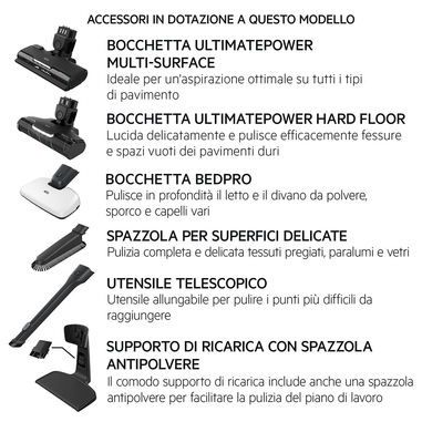 Foto 16 su 16 del prodotto