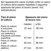 Miniatura prodotto HBG7341B2 Serie 8 Forno da incasso 60 x 60 cm Nero Classe A+